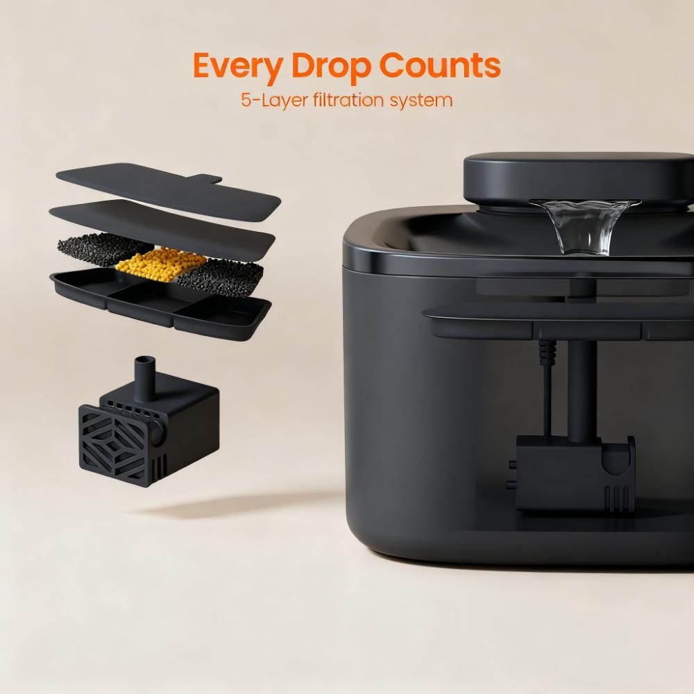 Oneisall 60-Day Battery Water Fountain - 5-Layer Filtration, 30dB Quiet, No Chewed Wires for Cats & Dogs