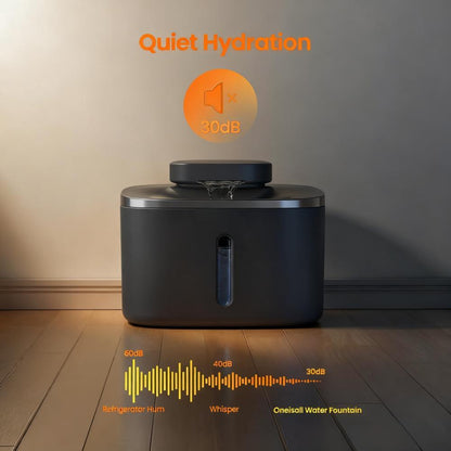 Oneisall 60-Day Battery Water Fountain - 5-Layer Filtration, 30dB Quiet, No Chewed Wires for Cats & Dogs