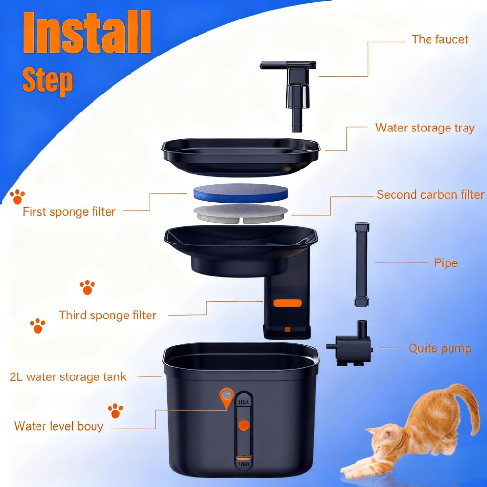 2.2L Stainless Steel Cat Water Fountain - BPA-Free, Dishwasher Safe, Multi-Layer Filtration for Cats & Dogs